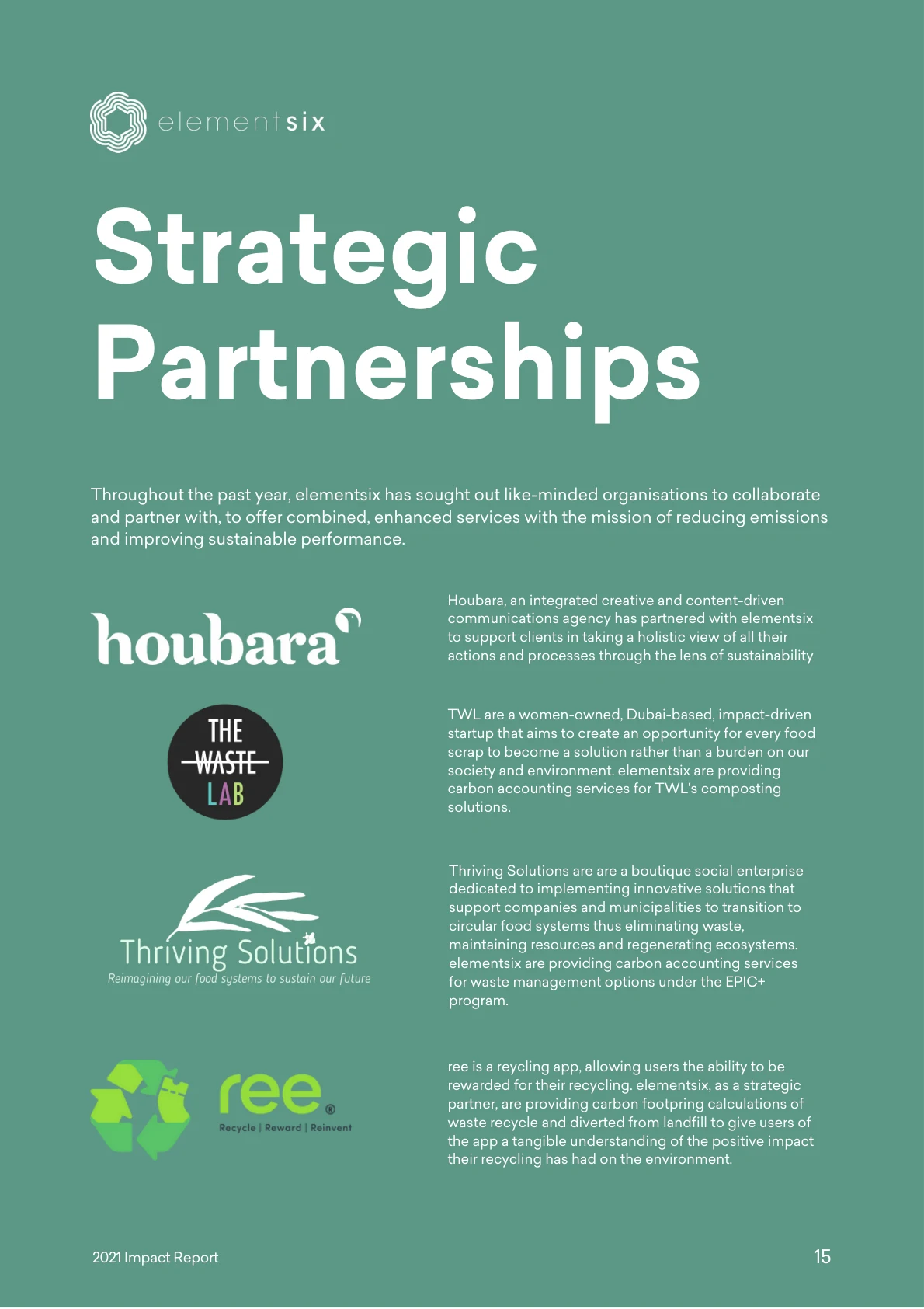 2021 Impact Report — page 20 of 23. Open the PDF for selectable text.